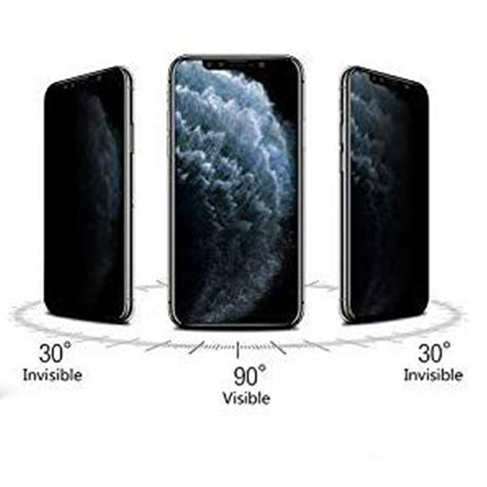 iPhone X/XS 2-PACK FullCover Anti-Spy Skärmskydd 9H