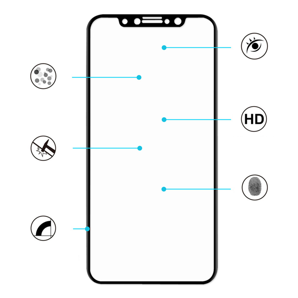 4-PACK Carbon-Sk�rmskydd av HuTech f�r iPhone XR